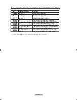 Предварительный просмотр 166 страницы Samsung LN-T4071F Owner'S Instructions Manual