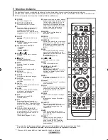 Предварительный просмотр 191 страницы Samsung LN-T4071F Owner'S Instructions Manual