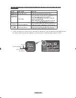 Предварительный просмотр 255 страницы Samsung LN-T4071F Owner'S Instructions Manual