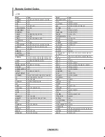 Предварительный просмотр 21 страницы Samsung LN-T4681F - 46" LCD TV Owner'S Instructions Manual