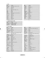 Предварительный просмотр 23 страницы Samsung LN-T4681F - 46" LCD TV Owner'S Instructions Manual