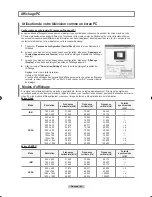 Предварительный просмотр 141 страницы Samsung LN-T4681F - 46" LCD TV Owner'S Instructions Manual