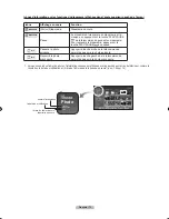 Предварительный просмотр 166 страницы Samsung LN-T4681F - 46" LCD TV Owner'S Instructions Manual