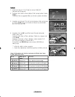 Предварительный просмотр 167 страницы Samsung LN-T4681F - 46" LCD TV Owner'S Instructions Manual