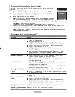 Предварительный просмотр 177 страницы Samsung LN-T4681F - 46" LCD TV Owner'S Instructions Manual