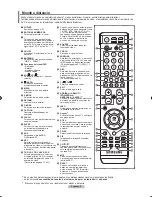 Предварительный просмотр 195 страницы Samsung LN-T4681F - 46" LCD TV Owner'S Instructions Manual