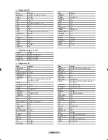 Предварительный просмотр 211 страницы Samsung LN-T4681F - 46" LCD TV Owner'S Instructions Manual