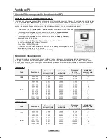 Предварительный просмотр 235 страницы Samsung LN-T4681F - 46" LCD TV Owner'S Instructions Manual