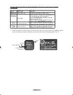 Предварительный просмотр 260 страницы Samsung LN-T4681F - 46" LCD TV Owner'S Instructions Manual