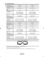 Предварительный просмотр 278 страницы Samsung LN-T4681F - 46" LCD TV Owner'S Instructions Manual