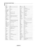 Preview for 21 page of Samsung LN-T5271F Owner'S Instructions Manual
