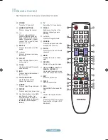 Предварительный просмотр 3 страницы Samsung LN0B530 Quick Setup Manual