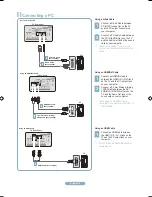 Предварительный просмотр 9 страницы Samsung LN0B530 Quick Setup Manual