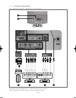 Предварительный просмотр 6 страницы Samsung LN15S51BP Owner'S Instructions Manual