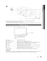 Предварительный просмотр 5 страницы Samsung LN16D450 User Manual