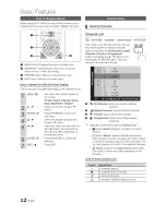 Предварительный просмотр 12 страницы Samsung LN16D450 User Manual