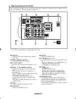 Preview for 6 page of Samsung LN19A330 User Manual