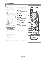 Preview for 7 page of Samsung LN19A330 User Manual