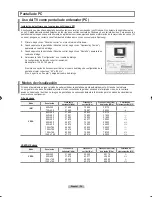 Preview for 100 page of Samsung LN19A330 User Manual