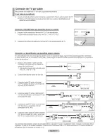 Предварительный просмотр 68 страницы Samsung LN19A330J User Manual