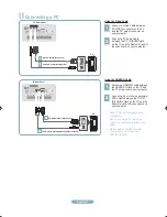 Preview for 7 page of Samsung LN19A330J1D Manual