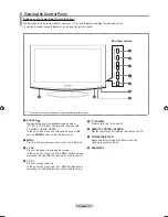 Preview for 5 page of Samsung LN19A450 - 19" LCD TV User Manual