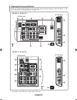 Preview for 6 page of Samsung LN19A450 - 19" LCD TV User Manual