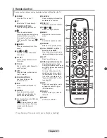 Preview for 8 page of Samsung LN19A450 - 19" LCD TV User Manual