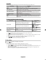 Preview for 67 page of Samsung LN19A450 - 19" LCD TV User Manual