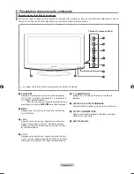 Preview for 85 page of Samsung LN19A450 - 19" LCD TV User Manual