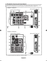 Preview for 86 page of Samsung LN19A450 - 19" LCD TV User Manual