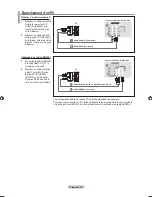 Preview for 95 page of Samsung LN19A450 - 19" LCD TV User Manual