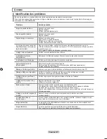 Preview for 149 page of Samsung LN19A450 - 19" LCD TV User Manual