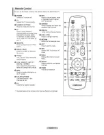 Предварительный просмотр 7 страницы Samsung LN19A451 User Manual