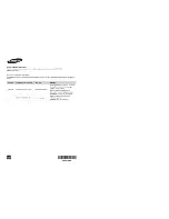 Предварительный просмотр 122 страницы Samsung LN19A451 User Manual