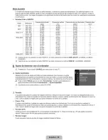 Preview for 55 page of Samsung LN19B650 - 19" LCD TV User Manual