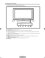 Предварительный просмотр 5 страницы Samsung LN19B650T6D User Manual