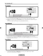 Предварительный просмотр 14 страницы Samsung LN19B650T6D User Manual