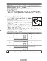 Предварительный просмотр 31 страницы Samsung LN19B650T6D User Manual