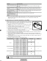 Предварительный просмотр 65 страницы Samsung LN19B650T6D User Manual