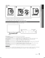 Предварительный просмотр 5 страницы Samsung LN19C450 User Manual