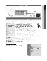 Предварительный просмотр 7 страницы Samsung LN19C450 User Manual