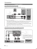 Предварительный просмотр 8 страницы Samsung LN19C450 User Manual