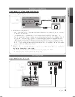 Предварительный просмотр 9 страницы Samsung LN19C450 User Manual