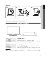 Предварительный просмотр 41 страницы Samsung LN19C450 User Manual