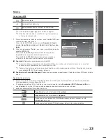 Предварительный просмотр 59 страницы Samsung LN19C450 User Manual