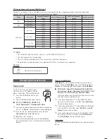 Предварительный просмотр 11 страницы Samsung LN19D450G1D User Manual