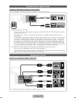 Предварительный просмотр 28 страницы Samsung LN19D450G1D User Manual