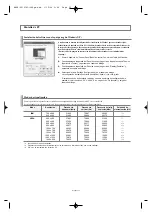 Preview for 49 page of Samsung LN19R71B Owner'S Instructions Manual