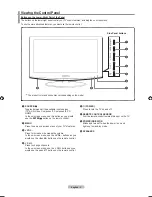 Предварительный просмотр 5 страницы Samsung LN22A450 - 22" LCD TV User Manual